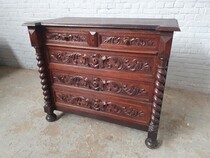 Renaissance Chest of Drawers